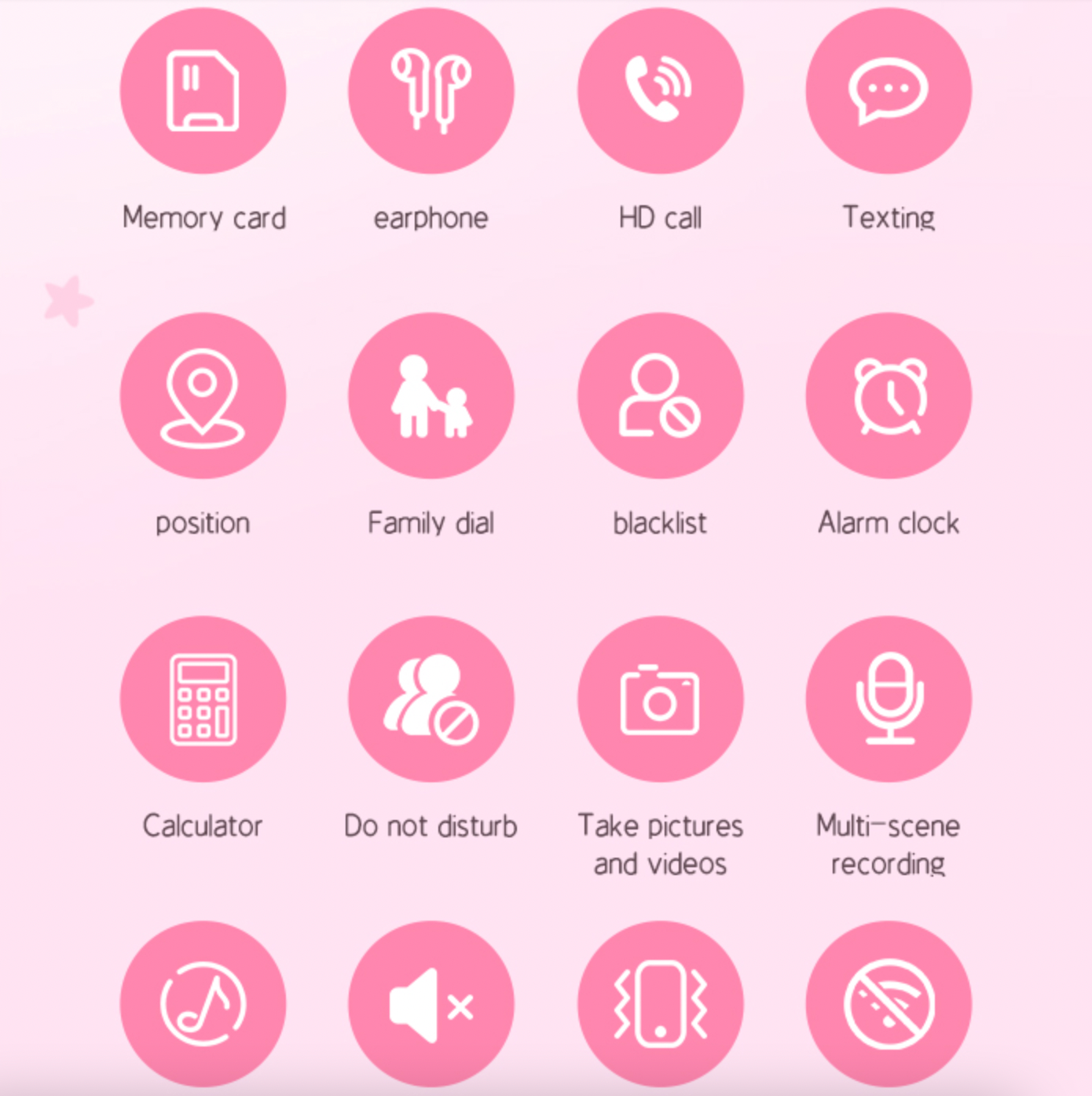 Cute Pink Ios Icons Kawaii Cats Icon Bundle With App Icons -  Israel